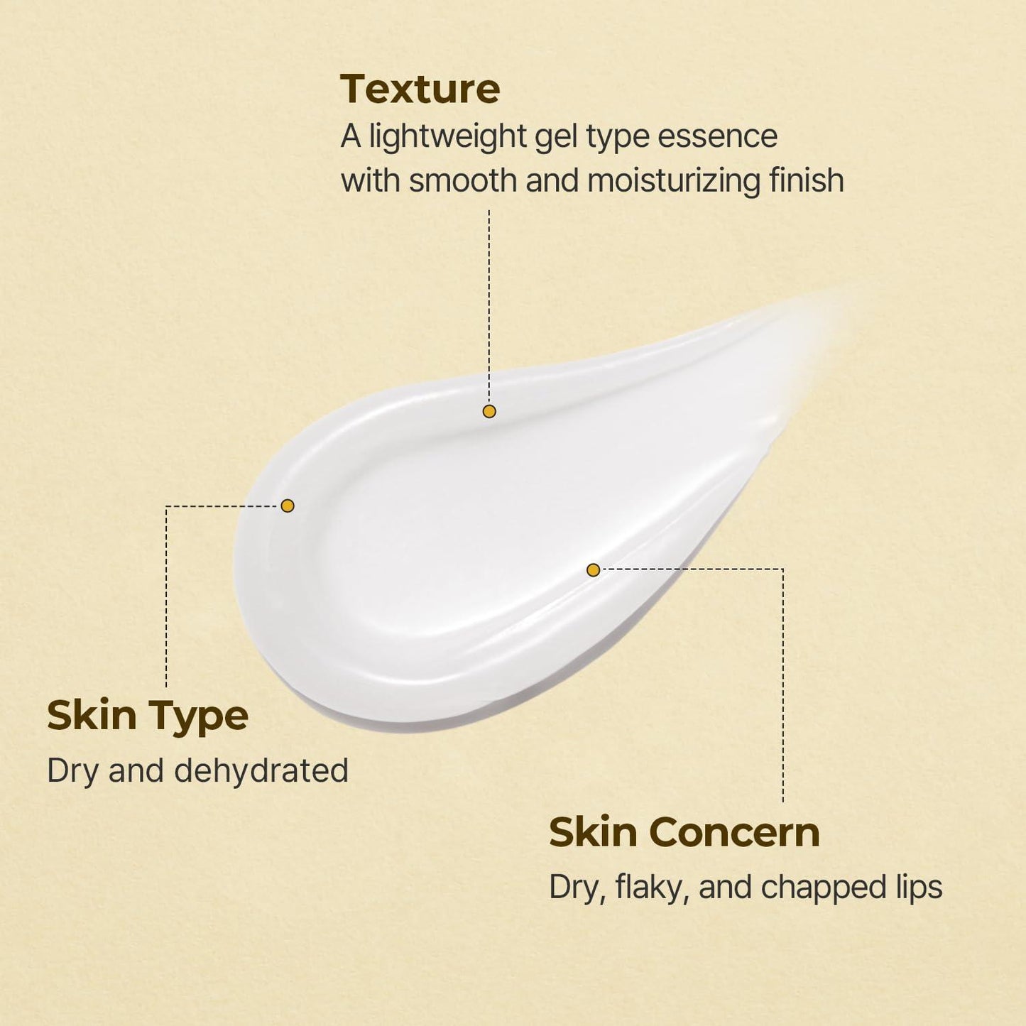 Torriden - Solid In Ceramide Lip Essence