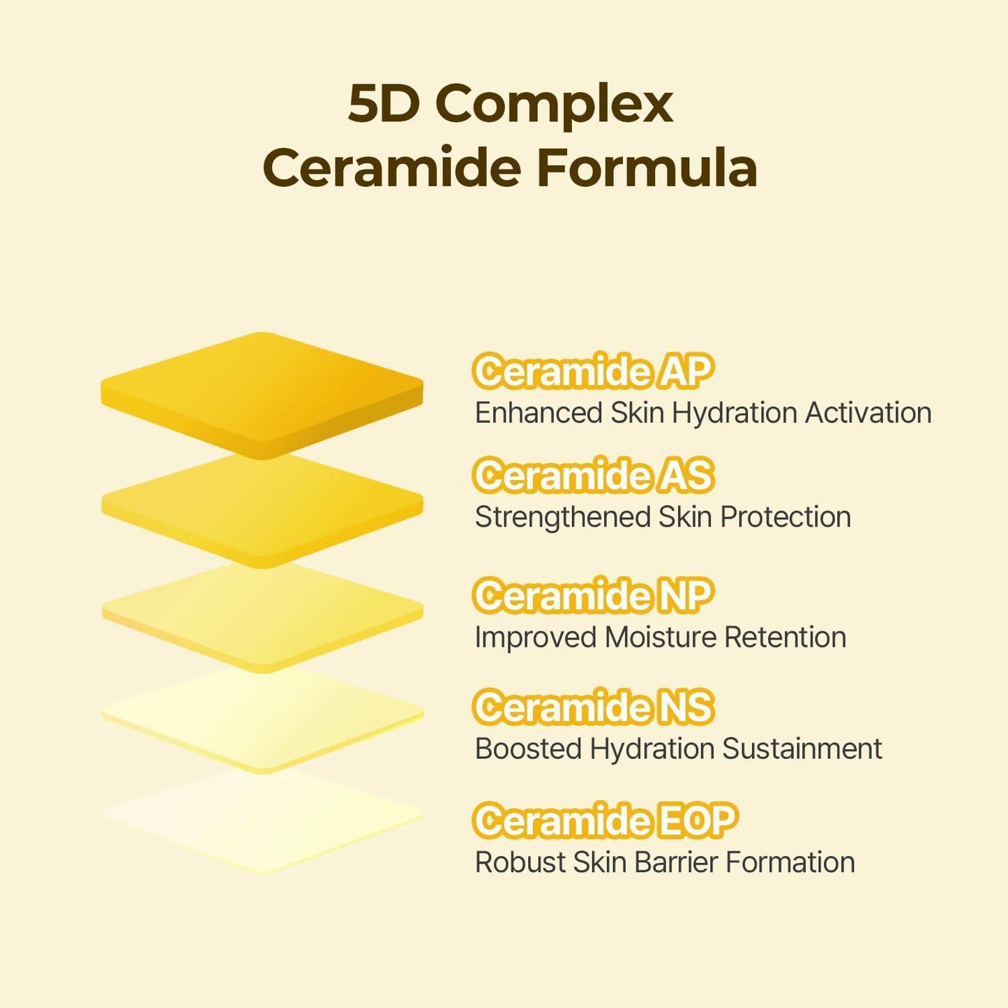 Torriden - Solid In Ceramide Lip Essence