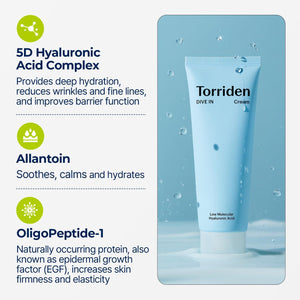 Torriden DIVE IN Low Molecular Hyaluronic Acid Cream jar with white and blue packaging, close-up view.