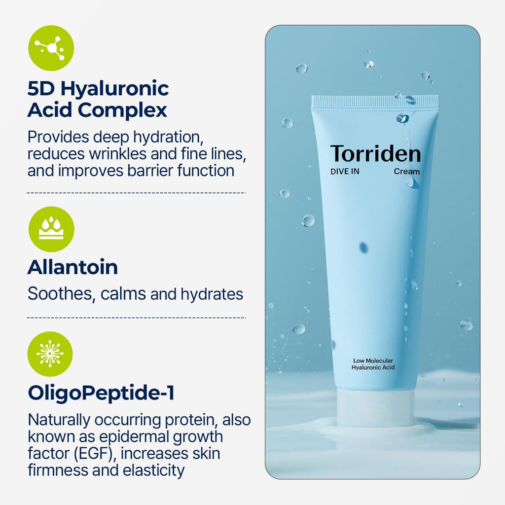 Torriden DIVE IN Low Molecular Hyaluronic Acid Cream jar with white and blue packaging, close-up view.